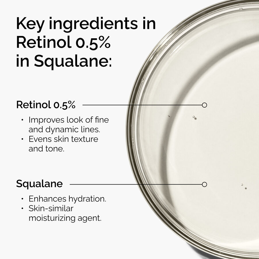 retinol-0-5-in-squalane-b0 FY25-D41247-ORD-Web-PDP-Rtnl-05pct-Sql-1x1-EN-2a.jpg