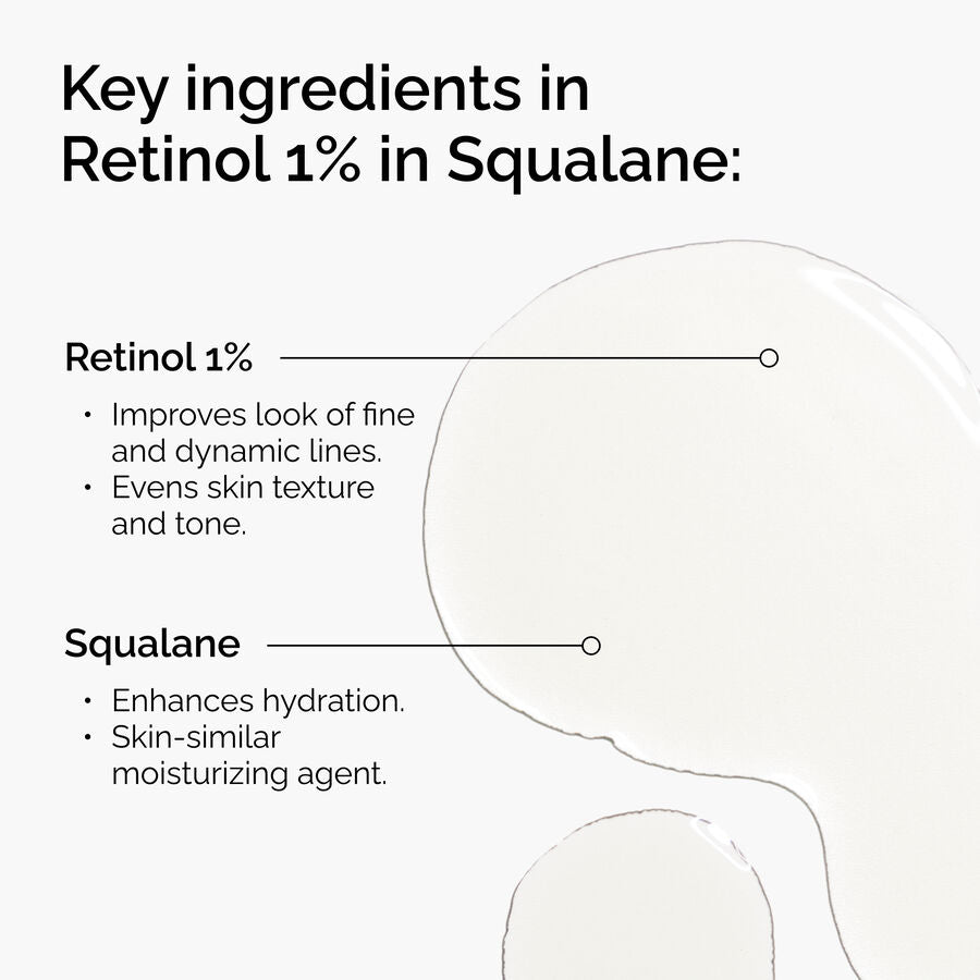 retinol-1-in-squalane-z5 FY25-D41247-ORD-Web-PDP-Rtnl-1pct-Sql-1x1-EN-2a.jpg