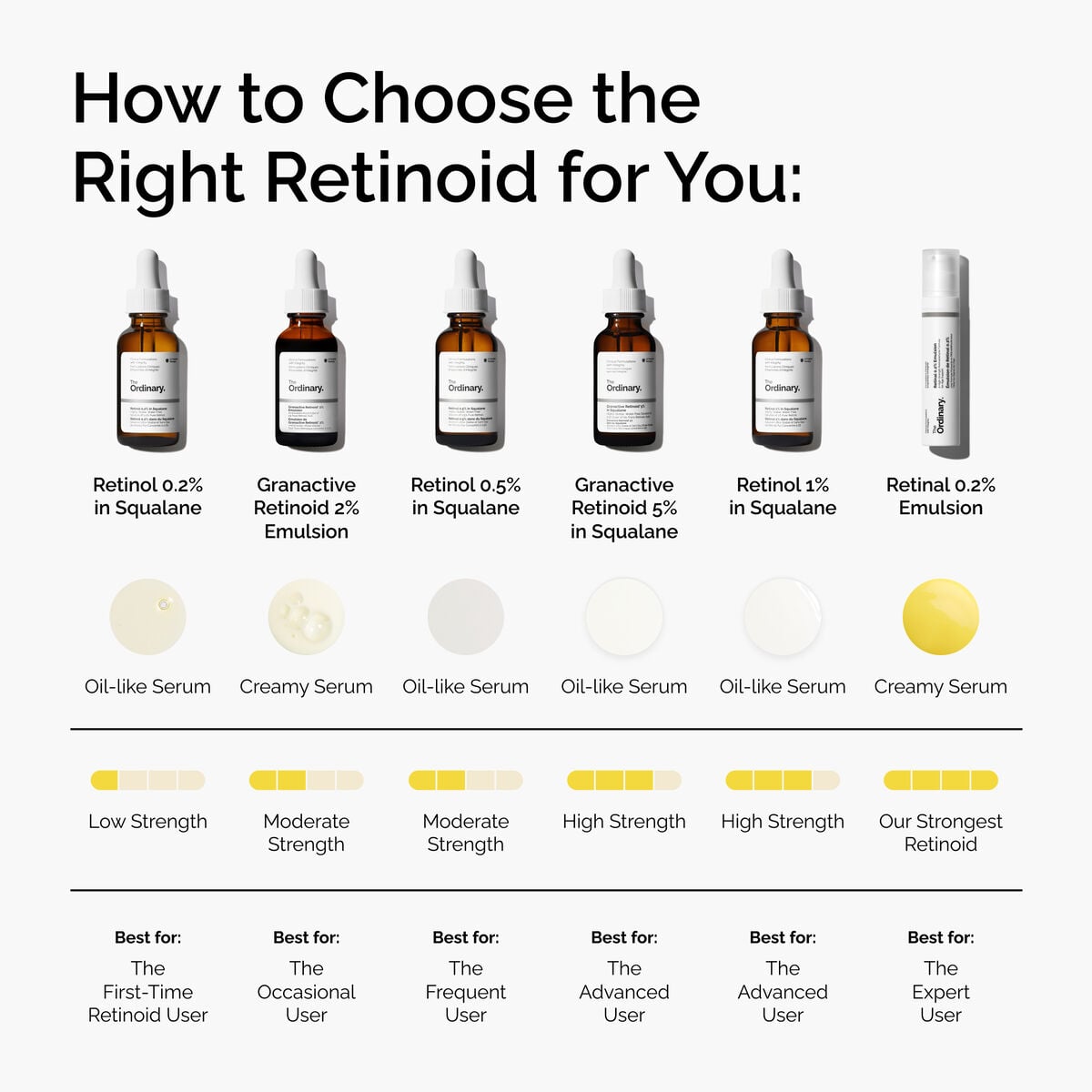 retinol-1-in-squalane-z5 FY25-D41247-ORD-Web-PDP-Rtnl-1pct-Sql-1x1-EN-5.jpg