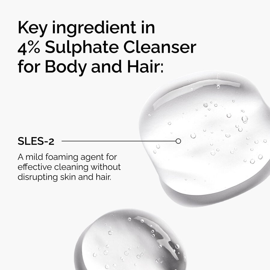 sulphate-4-cleanser-for-body-and-hair-p7 FY25-D41247-ORD-Web-PDP-Sul-Clnsr-1x1-EN-2a.jpg