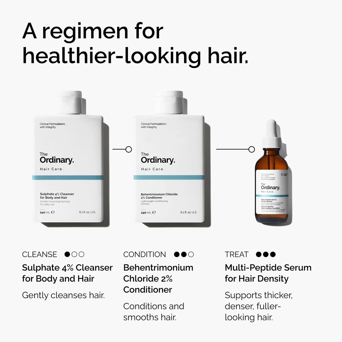 sulphate-4-cleanser-for-body-and-hair-p7 FY25-D41247-ORD-Web-PDP-Sul-Clnsr-1x1-EN-5.jpg