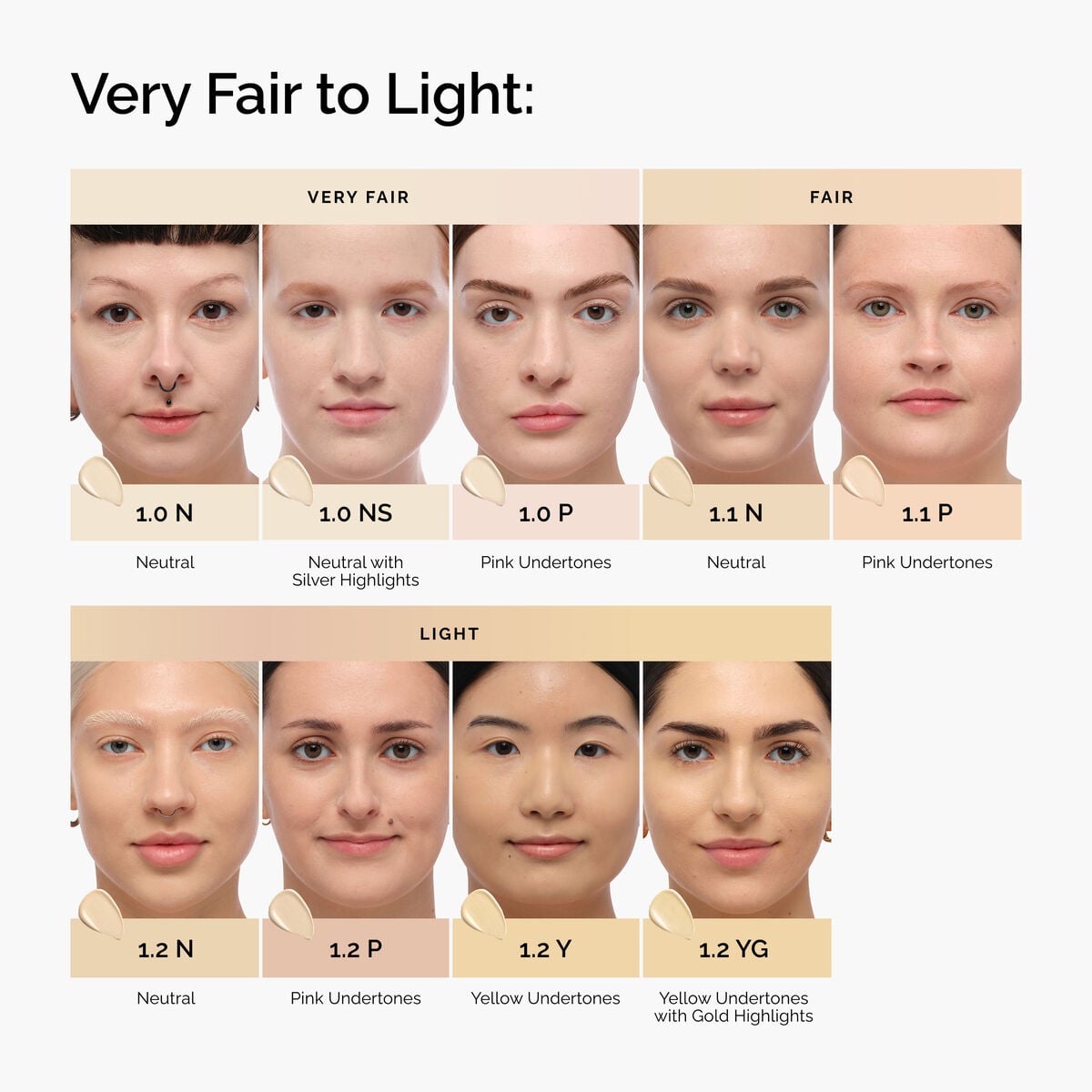 serum-foundation-y2 FY26-D50946-ORD-Web-PDP-Colours-Shades-1x1-EN-Very-Fair-to-Light.jpg