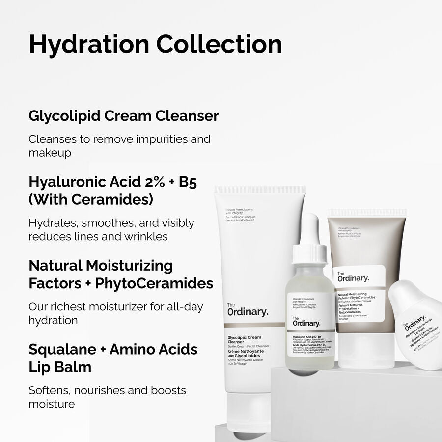 the-hydration-collection-a1 ORD-Hydration-Benefits-Graphic.jpg