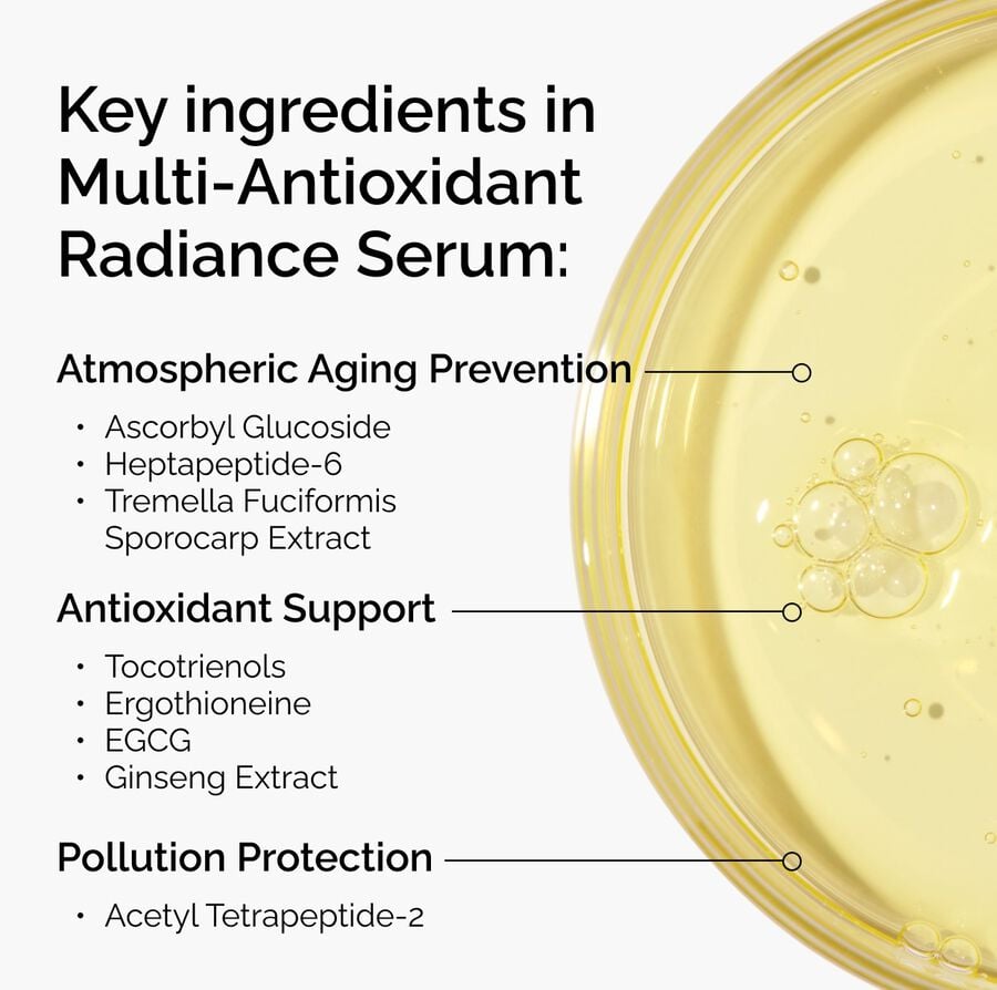 multi-antioxidant-radiance-serum-h4 ORD-MARS-key-ingredients-Infographic.jpg