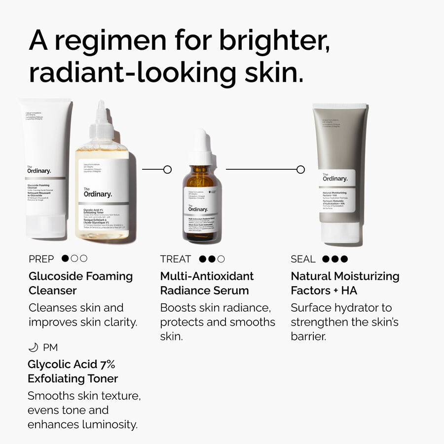 multi-antioxidant-radiance-serum-h4 ORD-MARS-regimen-graphic.jpg