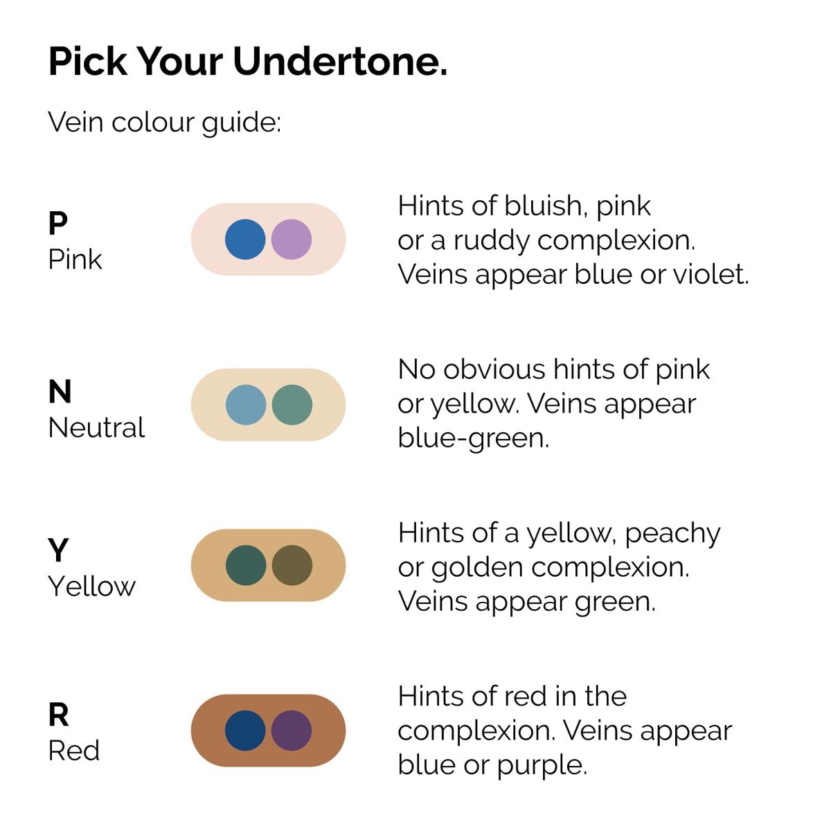 serum-foundation-y2 ORD-Web-PDP-Pick-Your-Serum-Foundation-Graphic_Frame-02.jpg