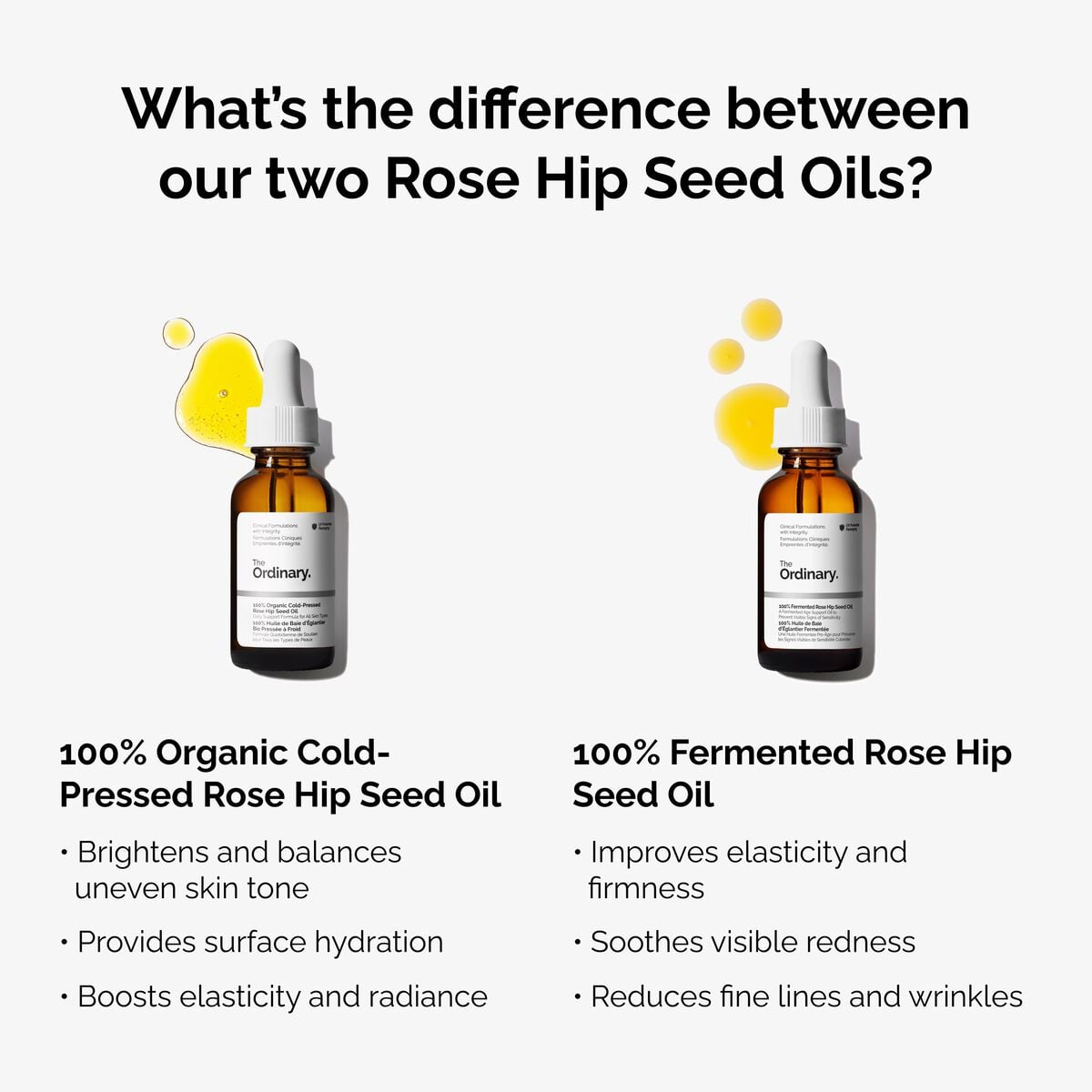 100-fermented-rose-hip-seed-oil-h7 fermented-rose-hip-vs-organic-rose-hip-graphic.jpg