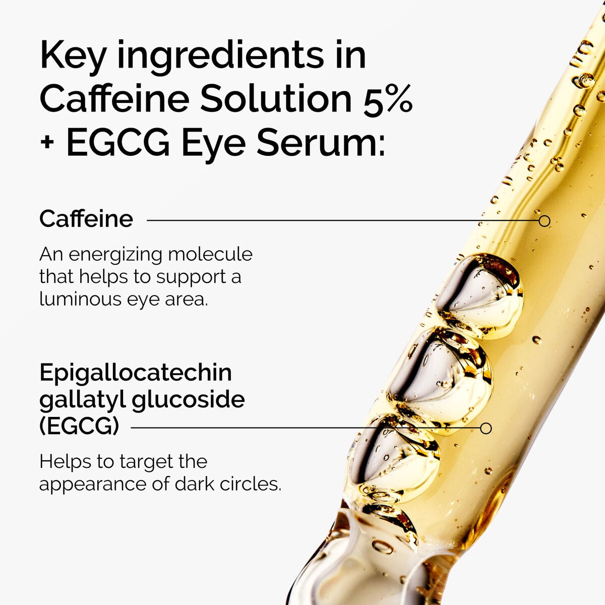 caffeine-solution-5-egcg-eye-serum-d8 ord-caffeine-5pct-egcg-eye-serum-key-ingredients-updated-graphic.jpg