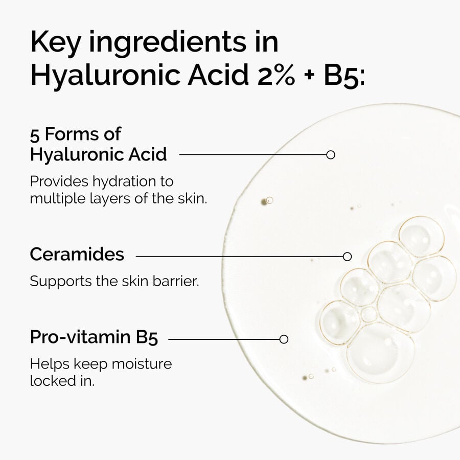 hyaluronic-acid-2-b5-with-ceramides-h2 ord-hyaluronic-acid-2pct-b5-hydrating-serum-ingredients-graphic.jpg