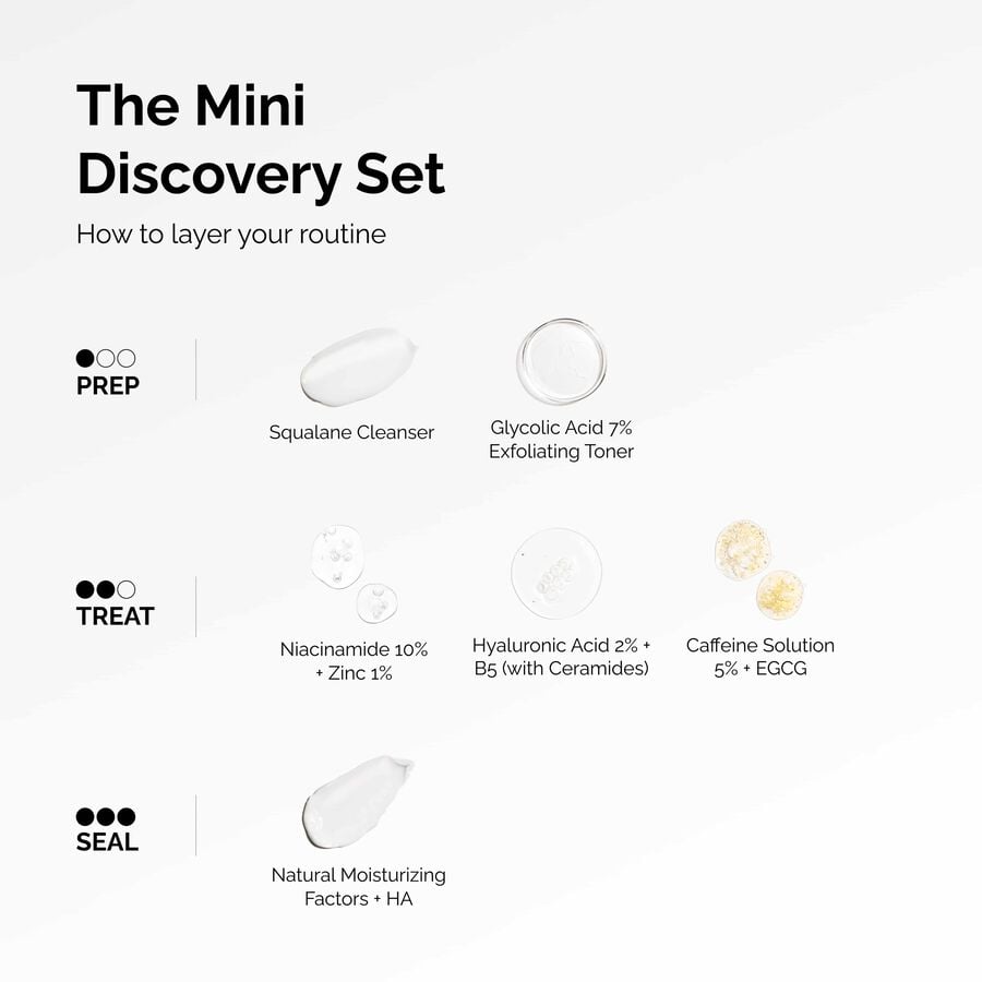 the-mini-discovery-set-t8 ord-mini-discoevery-set-layering-graphic.jpg