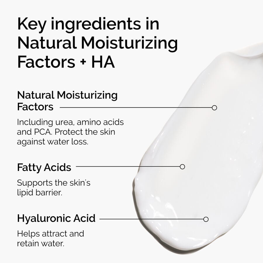 natural-moisturizing-factors-ha-p8 ord-natural-moisturizing-factors-ha-ingredients-graphic.jpg