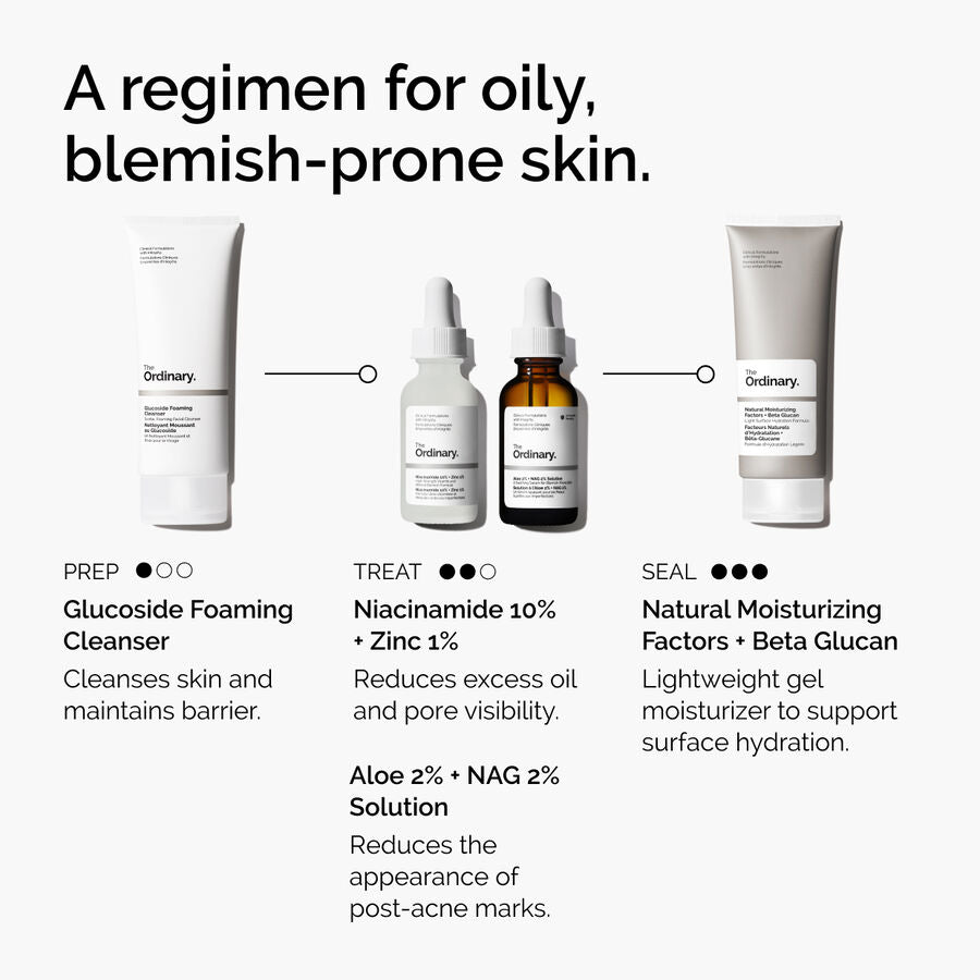 niacinamide-10-zinc-1-w9 ord-niacinamide-10-zinc-aloe-nag-regimen-graphic.jpg