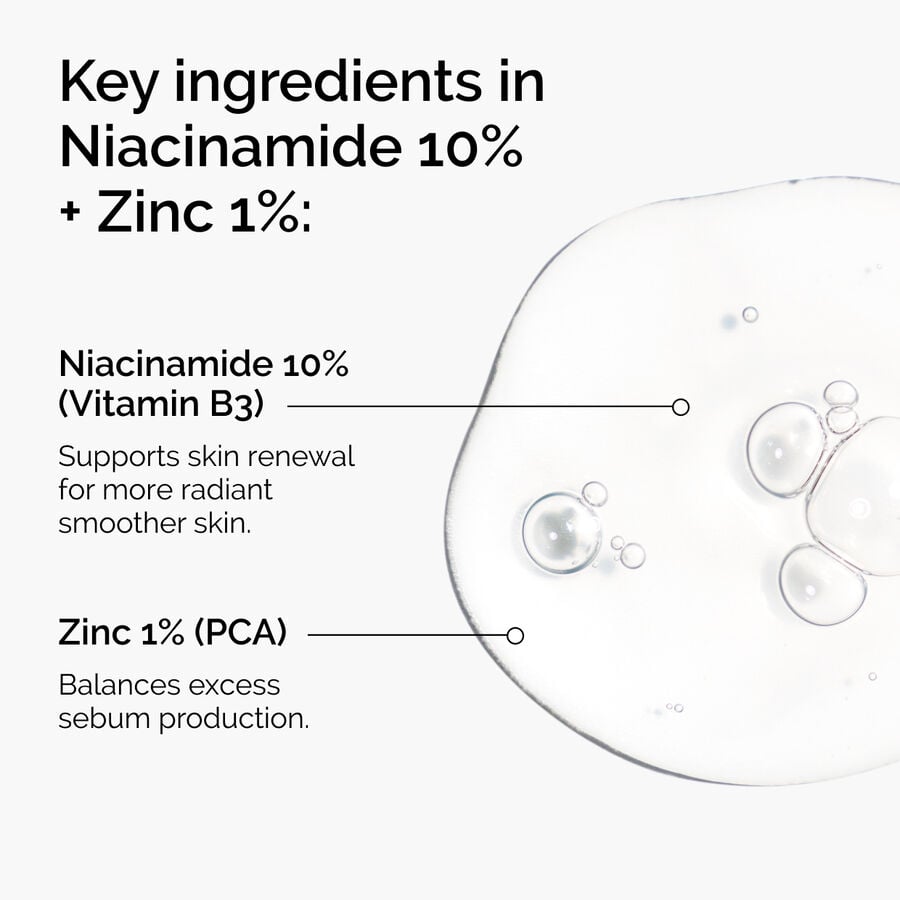 niacinamide-10-zinc-1-w9 ord-niacinamide-zinc-blemish-ingredients-graphic.jpg