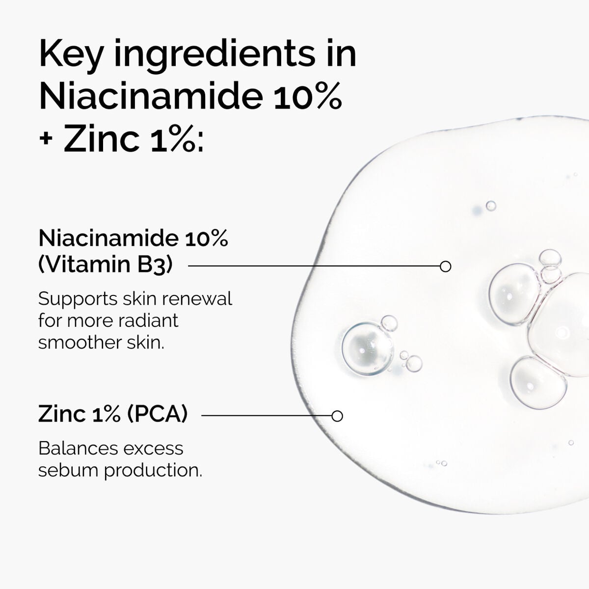 niacinamide-10-zinc-1-w9 ord-niacinamide-zinc-blemish-ingredients-graphic.jpg