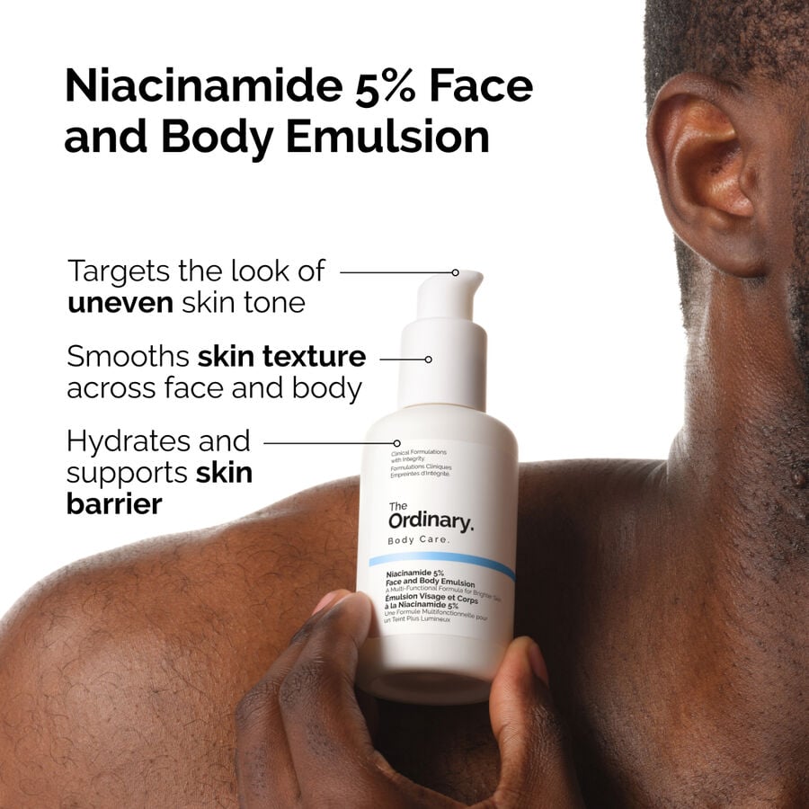 the-body-care-collection-w3 ord-nicinamide-5pct-face-body-emulsion-benefits-infographic.jpg