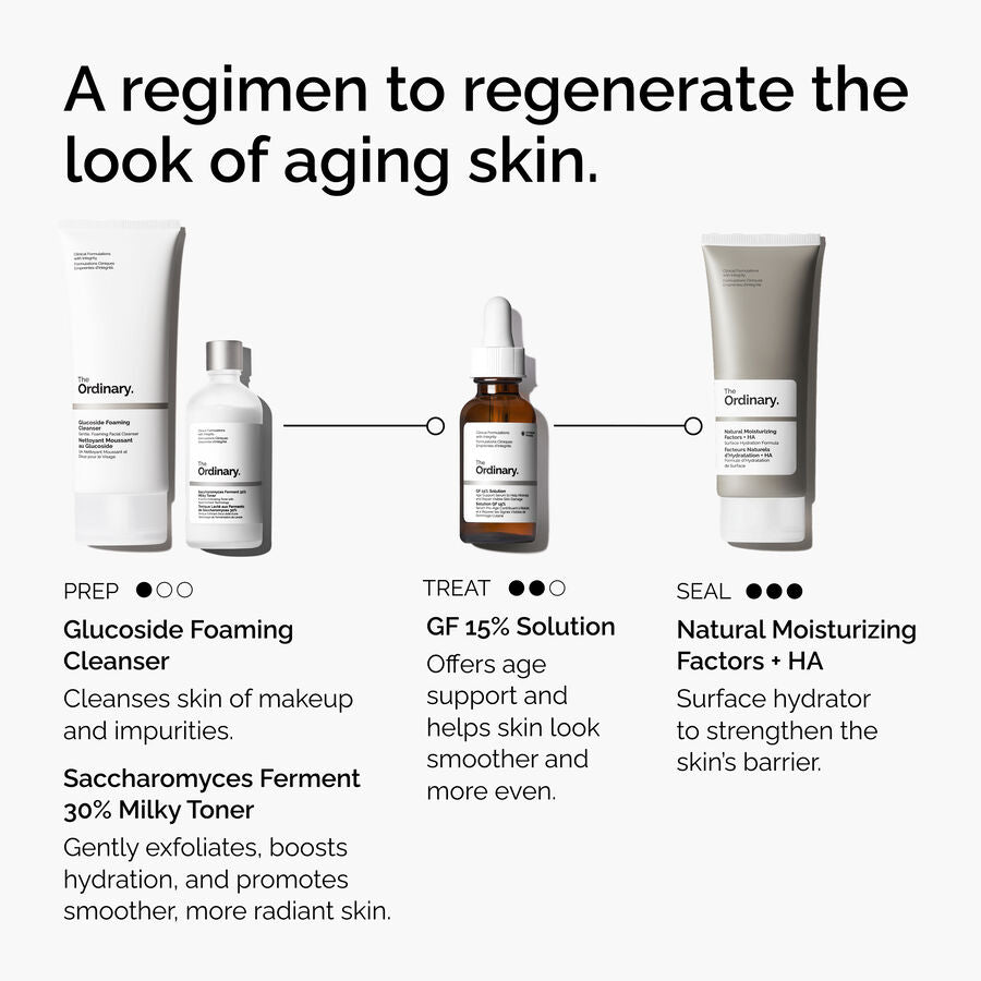 the-refine-and-regenerate-collection-y8 ord-refine-regenerate-collection-regimen-graphic.jpg